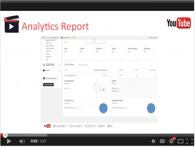 analytical-reports