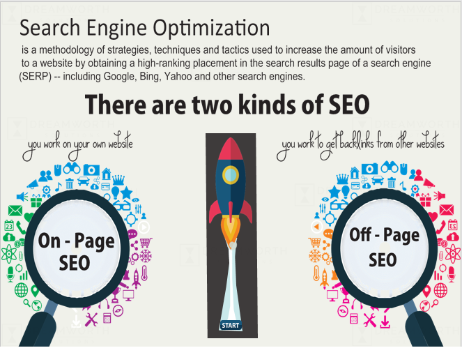 search-engine-optimization