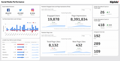 dashboard-image