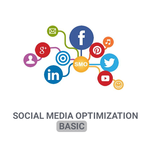 Social Media Marketing in Bangalore, SMO Services in Bangalore, SMO, SMM, Social media in Bangalore, Social media in India
